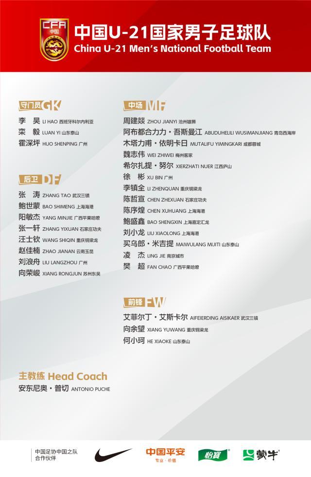华体会下载安装-U21国足新一期集训名单公布 何小珂木塔力甫在列